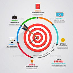 自动化驱动 让市场营销策划方案效果倍增的四大核心引擎